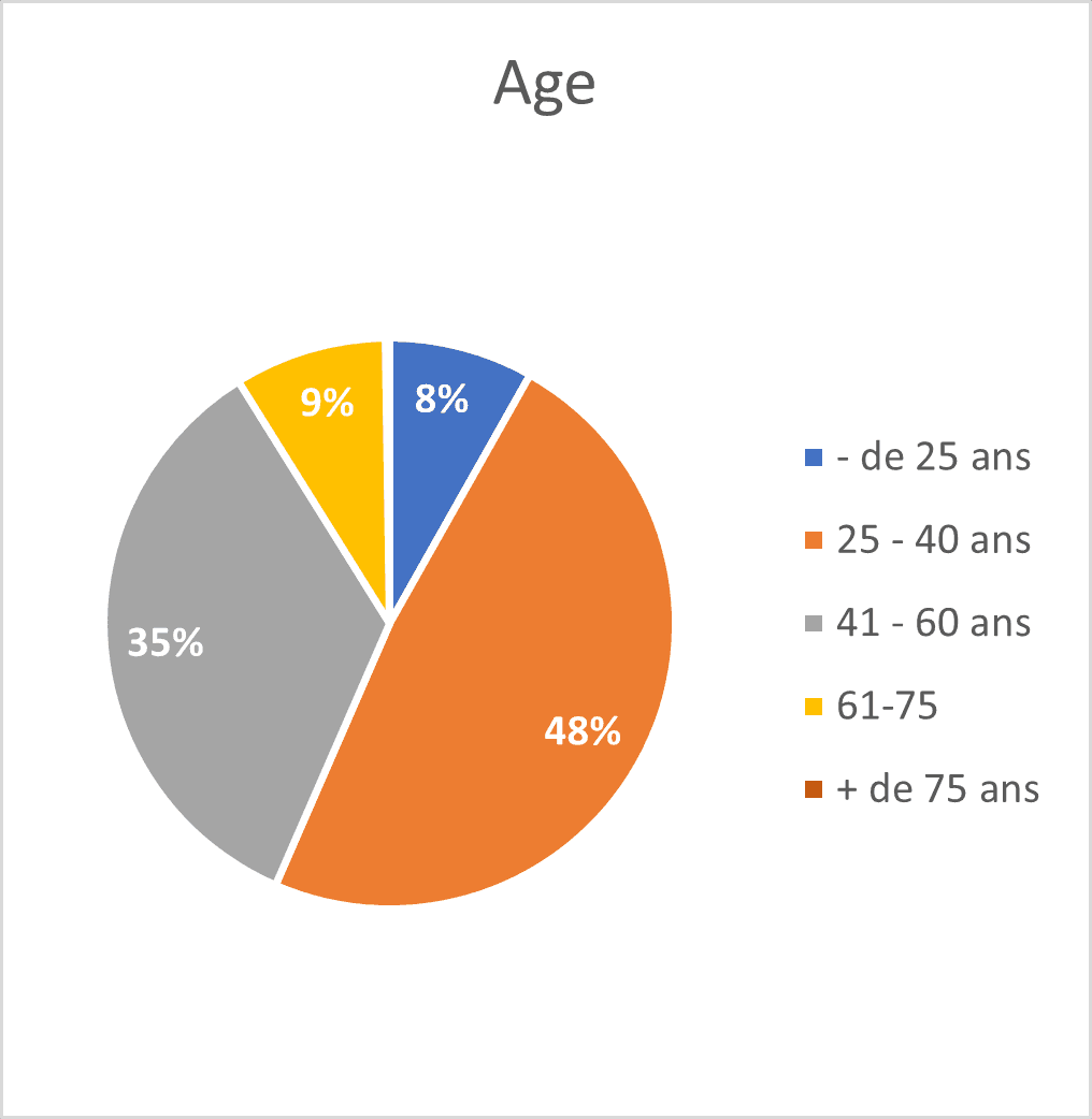 chart-8.png