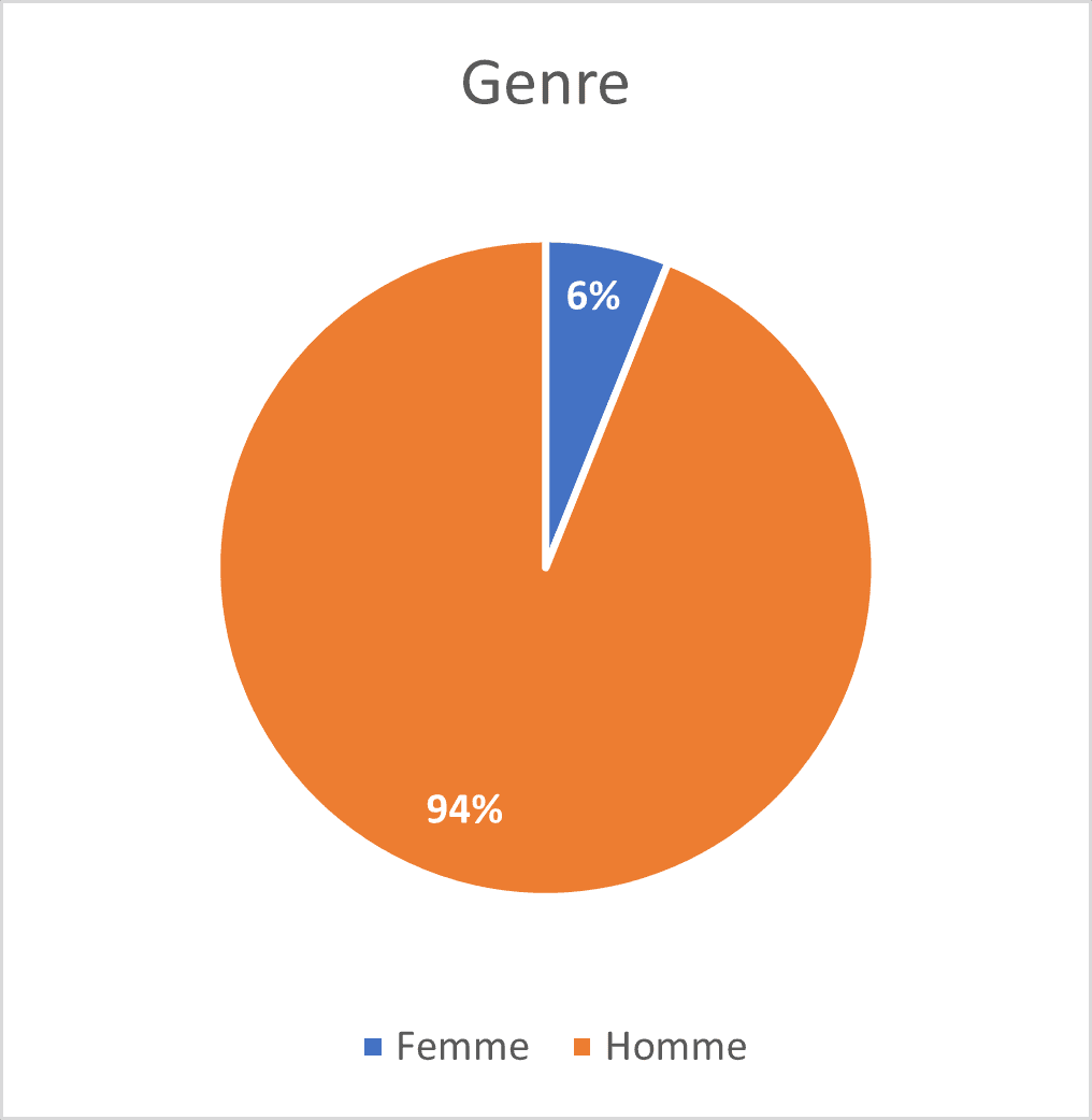 chart-9.png